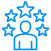 Access Top Talent